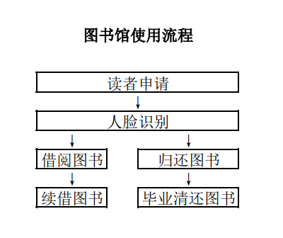7f8c95087d4741428f8c7e463964648d.png