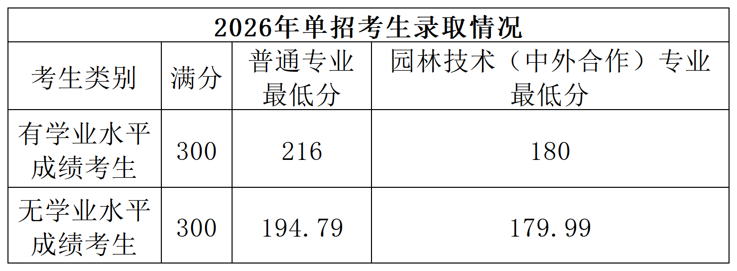 bd2f98a0ec604ebbb704a82254819624.png