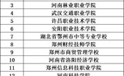 我院参加2020年“天途”杯全国无人机职业技能大赛