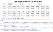 河南林业职业学院2019上半年值班表