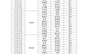 2020年12月行政值班表