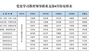 2021年4月8日下午政治学习安排