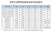 2021年5月20日政治学习内容