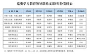 2021年5月6日政治学习内容