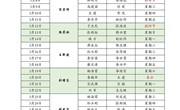 河南林业职业学院2022年3月份值班表