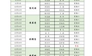 河南林业职业学院2022年12月份值班表