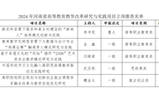 河南林业职业学院关于上报 2024年河南省高等教育教学改革研究与实践项目立项推荐公示