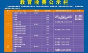 河南林业职业学院收费公示