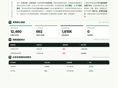 网络安全信息周报（2026年第19期）