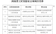 喜报！我校林业智能装备工匠实验室获批全省首批工匠实验室